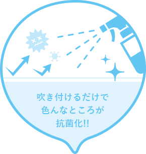 吹き付けるだけで色んなところが抗菌化！！